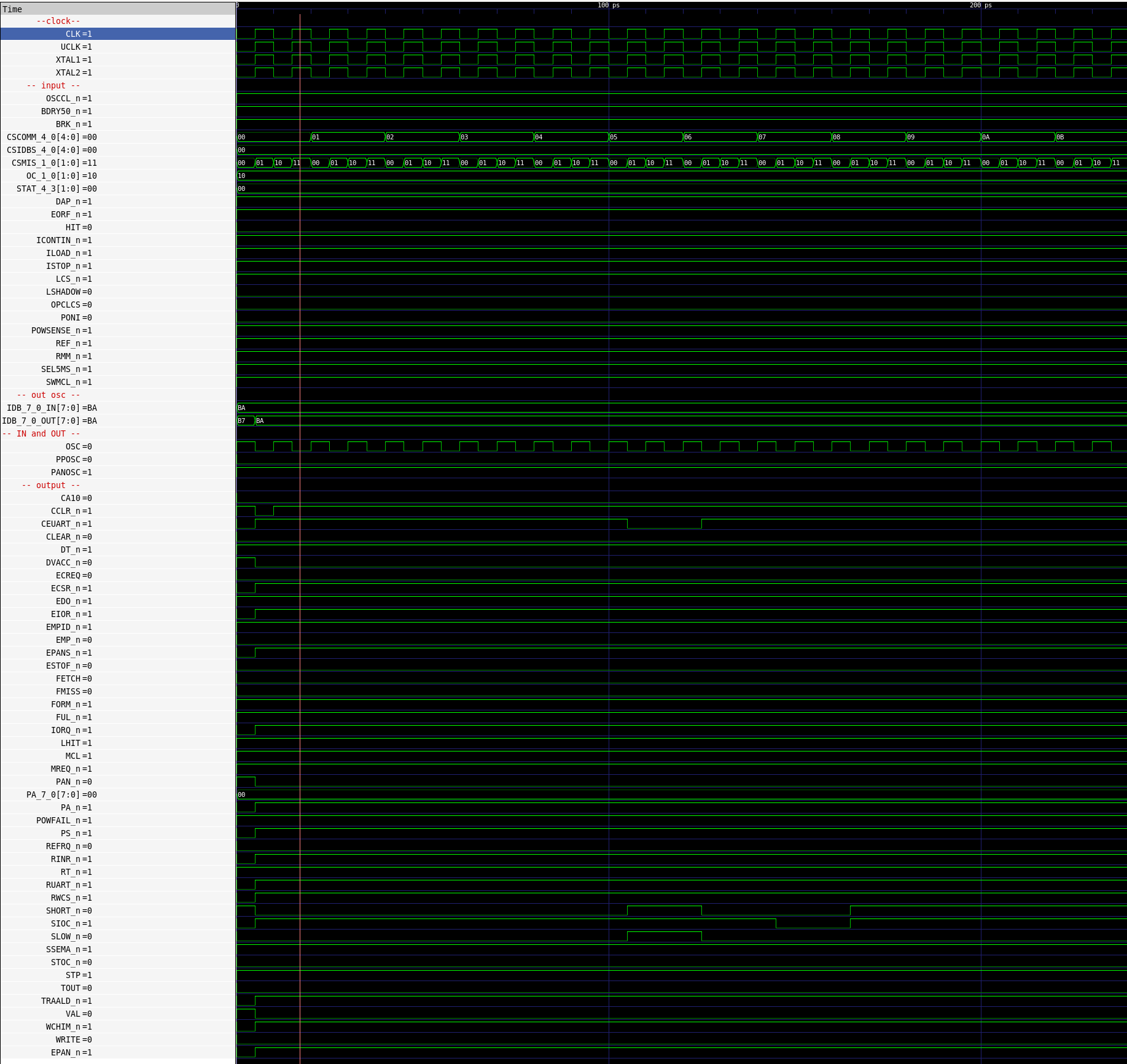 Screenshot from GTKWave