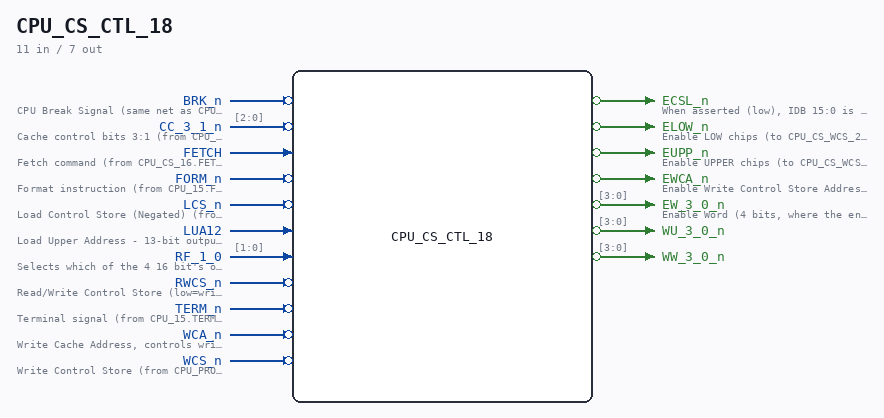 CPU_CS_CTL_18 symbol