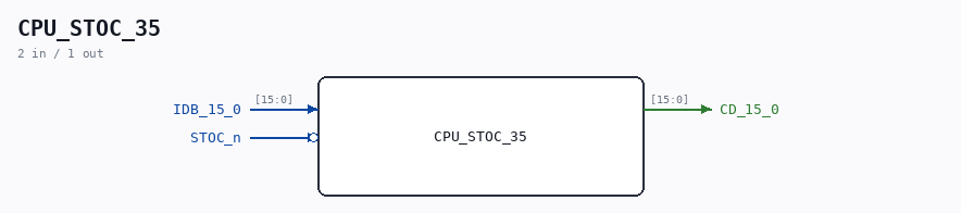 CPU_STOC_35 symbol