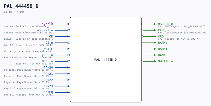 PAL_44445B_D symbol