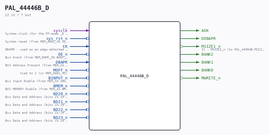 PAL_44446B_D symbol