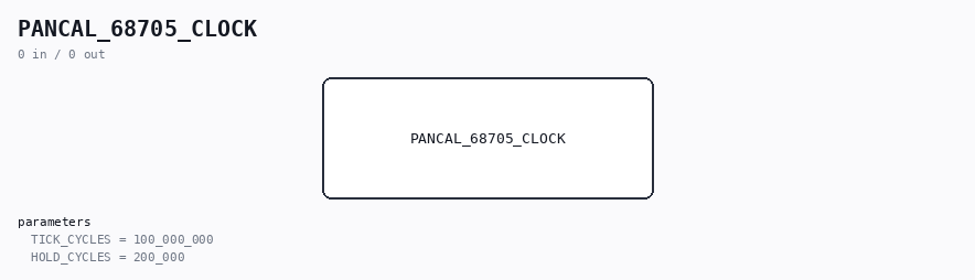 PANCAL_68705_CLOCK symbol