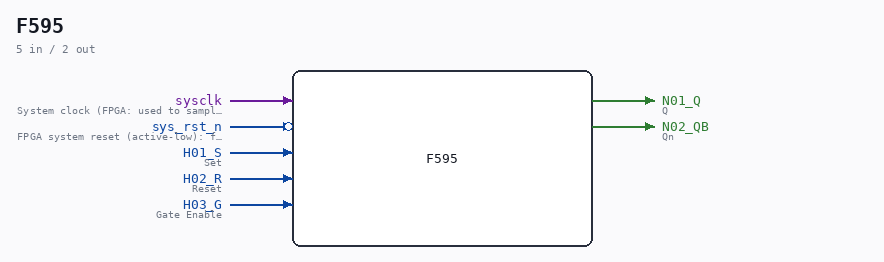 F595 symbol