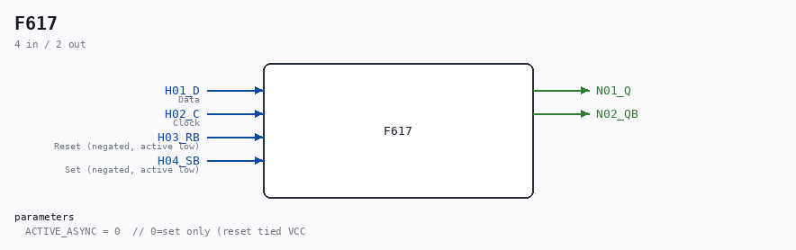 F617 symbol