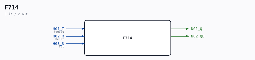 F714