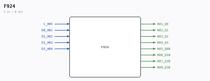 F924