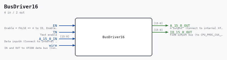 BusDriver16 symbol