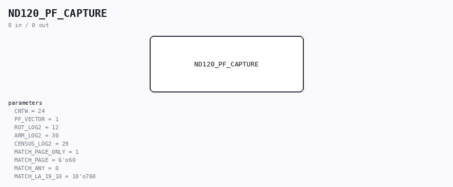 ND120_PF_CAPTURE symbol