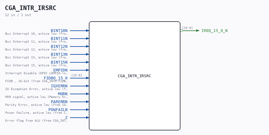 CGA_INTR_IRSRC symbol
