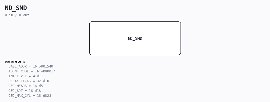 ND_SMD symbol