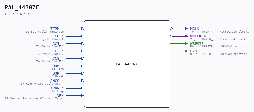 PAL_44307C symbol