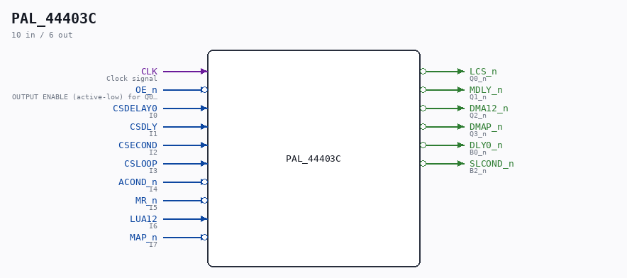 PAL_44403C symbol