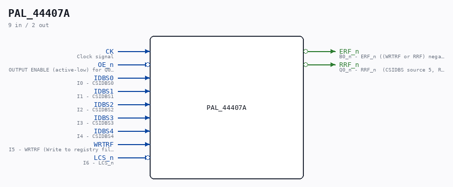 PAL_44407A symbol