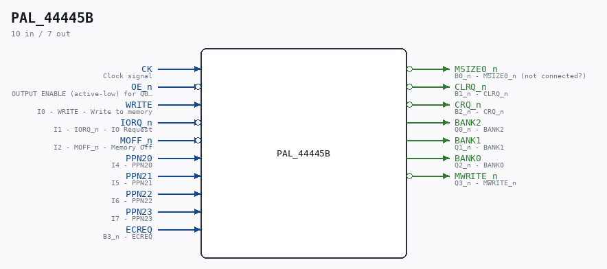 PAL_44445B symbol