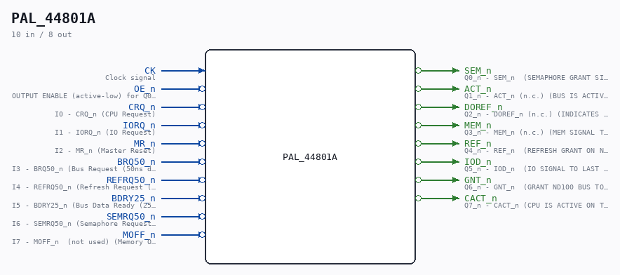 PAL_44801A symbol