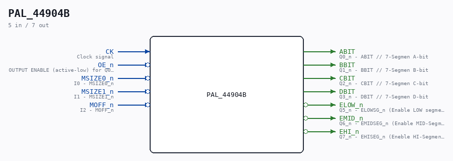 PAL_44904B symbol