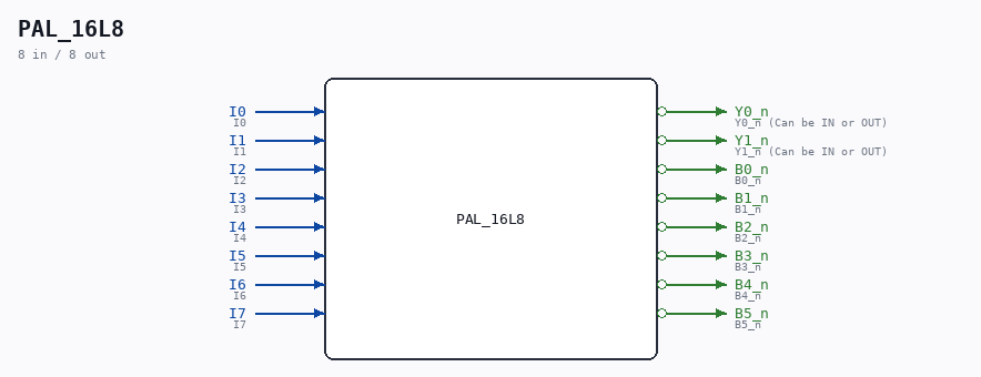 PAL_16L8 symbol