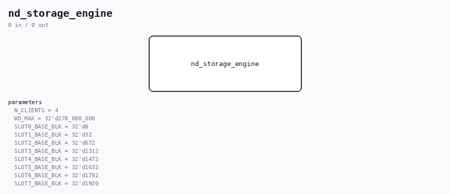 nd_storage_engine symbol