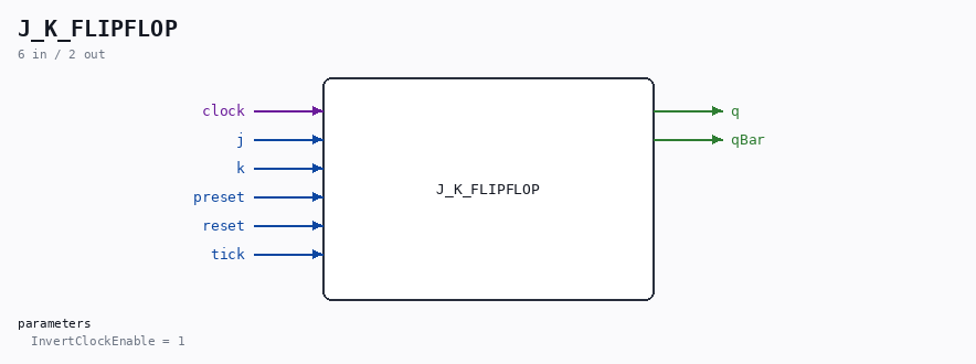 J_K_FLIPFLOP symbol