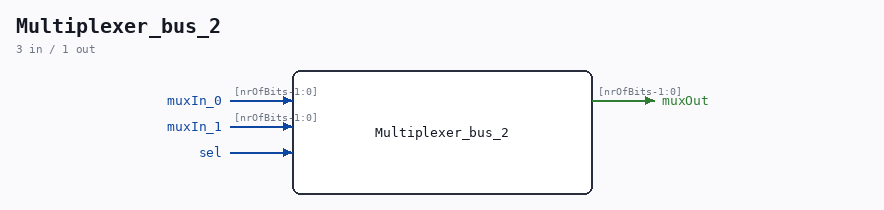 Multiplexer_bus_2 symbol