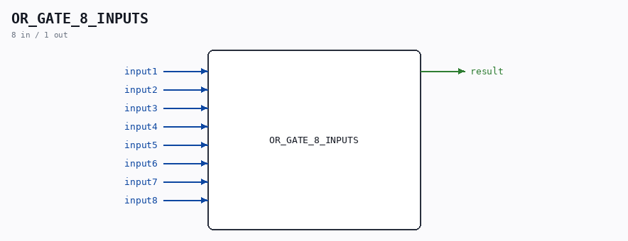 OR_GATE_8_INPUTS symbol