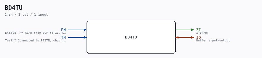 BD4TU symbol