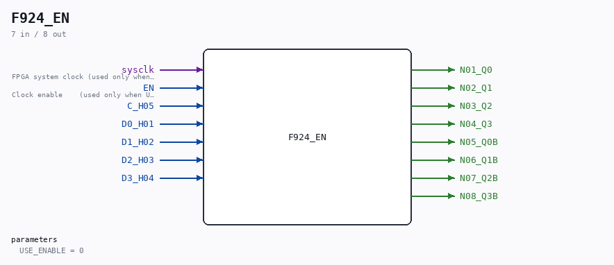 F924_EN symbol