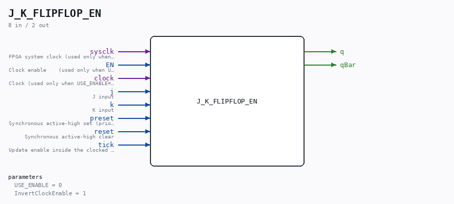 J_K_FLIPFLOP_EN symbol
