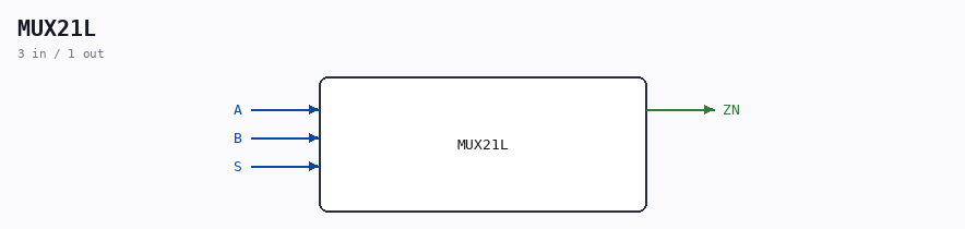 MUX21L symbol