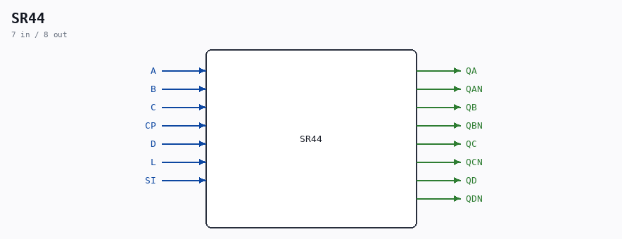 SR44 symbol