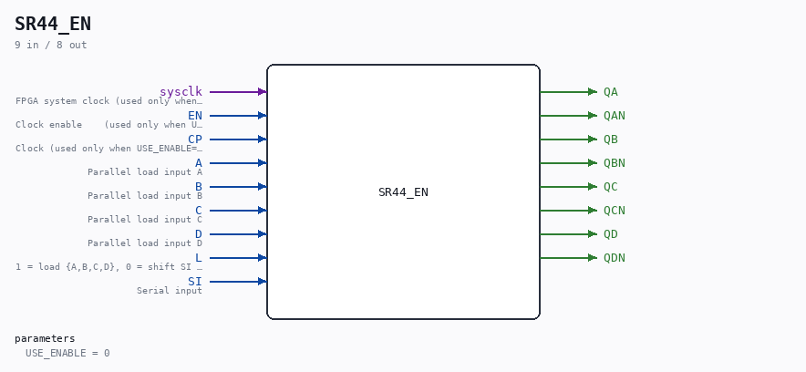 SR44_EN symbol