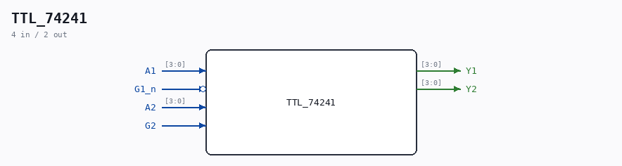 TTL_74241 symbol