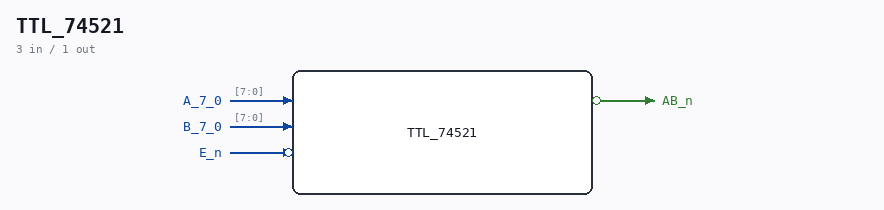 TTL_74521 symbol