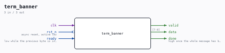 term_banner symbol