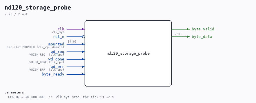 nd120_storage_probe symbol