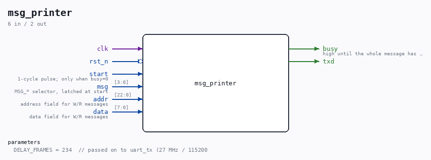 msg_printer symbol