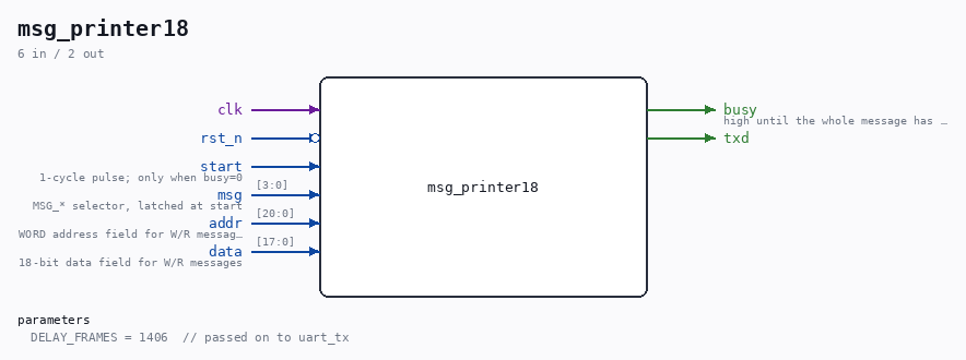 msg_printer18 symbol
